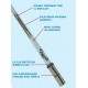 RA1225FME - Glomeasy line 2,4m VHF Antenna, FME term. - with special ferrule for easy installation